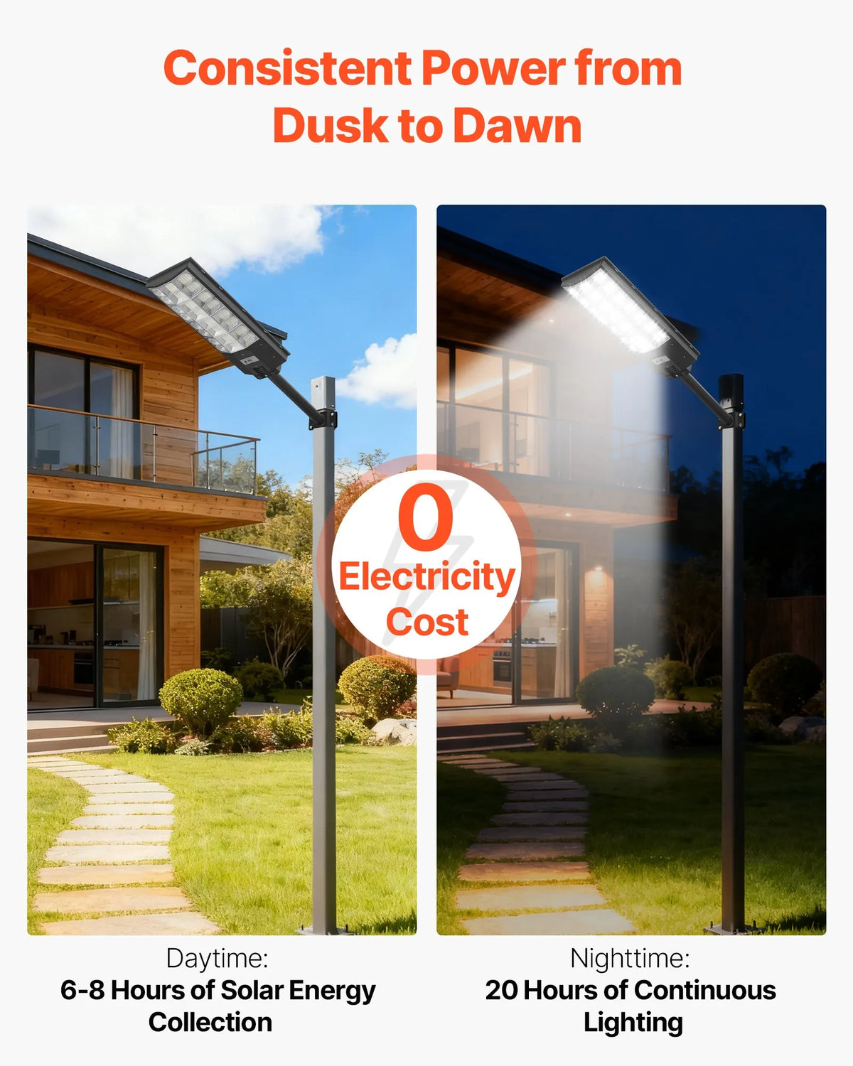 VEVOR saules ielu lampas 3 gab., 8000 W, 450 000 lm, LED āra prožektori ar kustības sensoru, krēslas–rītausmas režīms, IP65 ūdensizturība, apgaismojumam pagalmā un piebraucamajā ceļā - ZEMLETES.LV