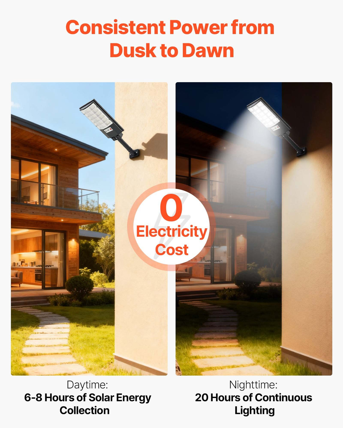 VEVOR saules ielu lampas 4 gab., 500 W, 50 000 lm, LED āra prožektori ar kustības sensoru, krēslas–rītausmas režīms, IP65 ūdensizturība, apgaismojumam pagalmā un piebraucamajā ceļā - ZEMLETES.LV