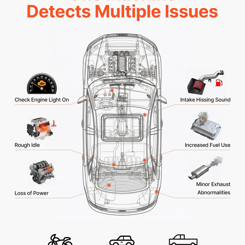 VEVOR automobiļu dūmu noplūdes detektors SD701, DC 12 V, 35 W, EVAP un vakuuma sistēmām, iebūvēts gaisa sūknis, regulējams spiediens 0,07–0,48 bar, automašīnām, motocikliem un laivām