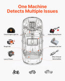 VEVOR automobiļu dūmu noplūdes detektors SD701, DC 12 V, 35 W, EVAP un vakuuma sistēmām, iebūvēts gaisa sūknis, regulējams spiediens 0,07–0,48 bar, automašīnām, motocikliem un laivām