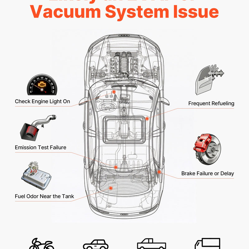 VEVOR automobiļu dūmu noplūdes detektors SD712, DC 12 V, 43 W, 1 PSI / 0,07 bar, 6–8 L/min, iebūvēts gaisa sūknis un plūsmas mērītājs, EVAP un vakuuma sistēmām