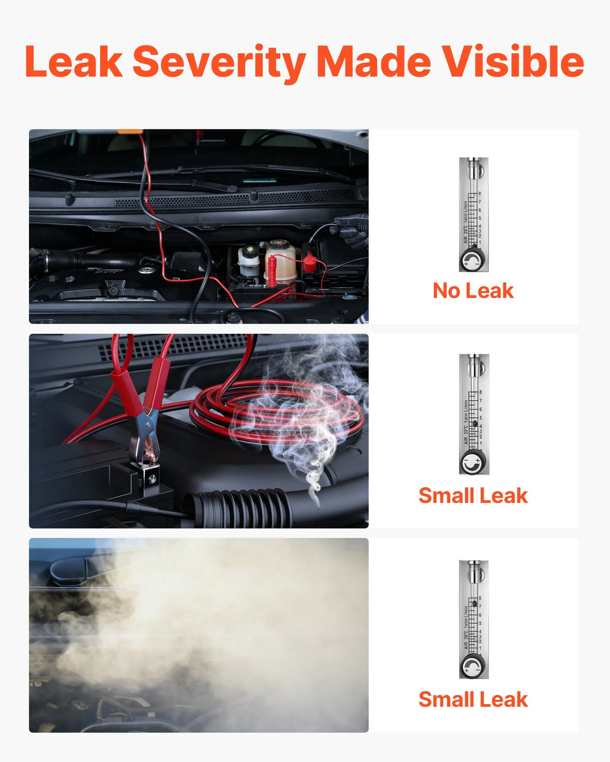 VEVORi autode heitgaaside lekkedetektor SD712, DC 12 V, 43 W, 1 PSI / 0,07 bar, 6–8 l/min, sisseehitatud õhupump ja voolumõõtur, EVAP- ja vaakumsüsteemidele