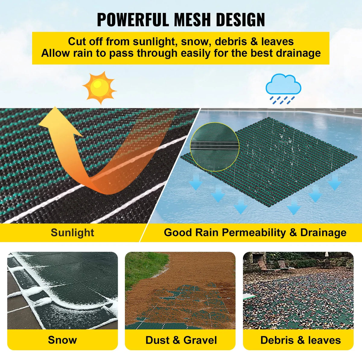 VEVOR Pool Safety Cover 20 × 40 ft (6.1 × 12.2 m) Rectangle In-Ground Pools with 1.22 × 3.05 m Central End Step, Mesh Safety Cover with Drainage Holes, Winter Pool Cover, Green