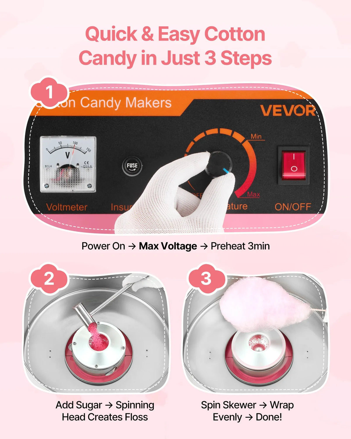 VEVOR Candy Floss Machine 1000 W with Cover and Stainless Steel Bowl, for Home and Parties, Pink