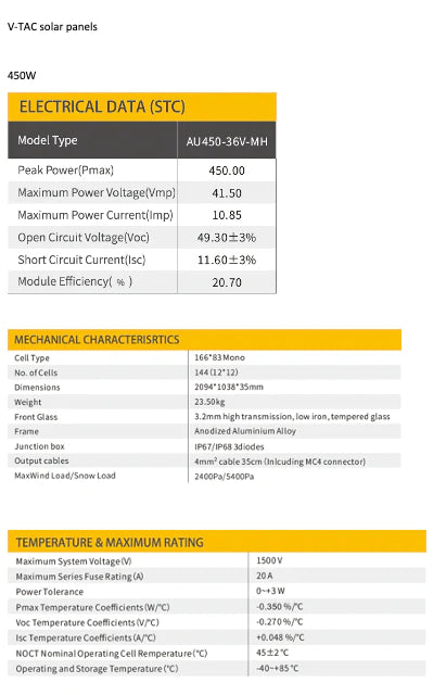 Komplekts - 5 KW Trīsfāžu Tīkla Sertificēts Invertors ar 12 450W saules paneļiem. Desmit gadu garantija. IP66. Izņemšana veikalā. (Bez kabeļiem un stiprinājumiem)
